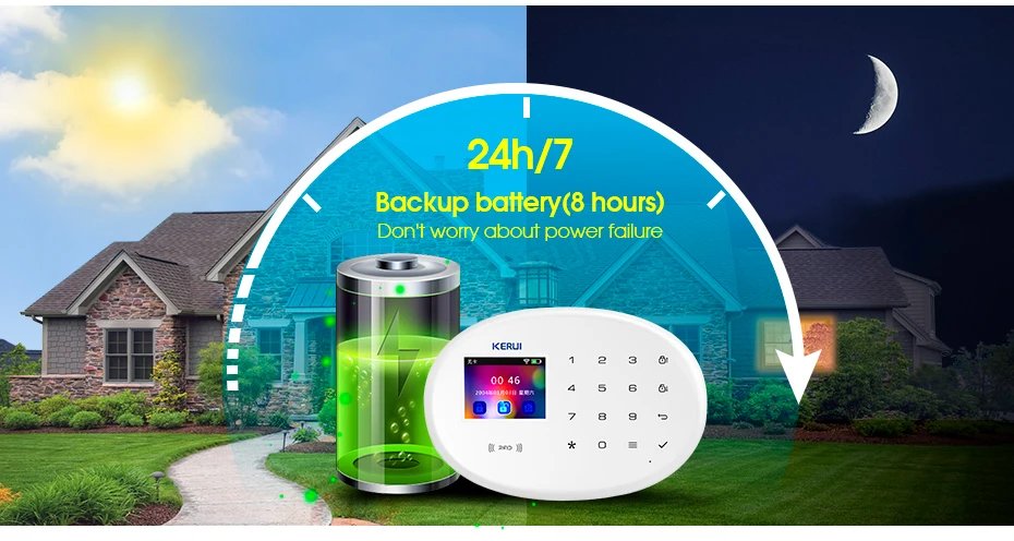 WIFI GSM Alarm System Smart Home Security - Buglar RFID APP Wireless Motion Door Sensor Detector IP Camera Siren Alexa