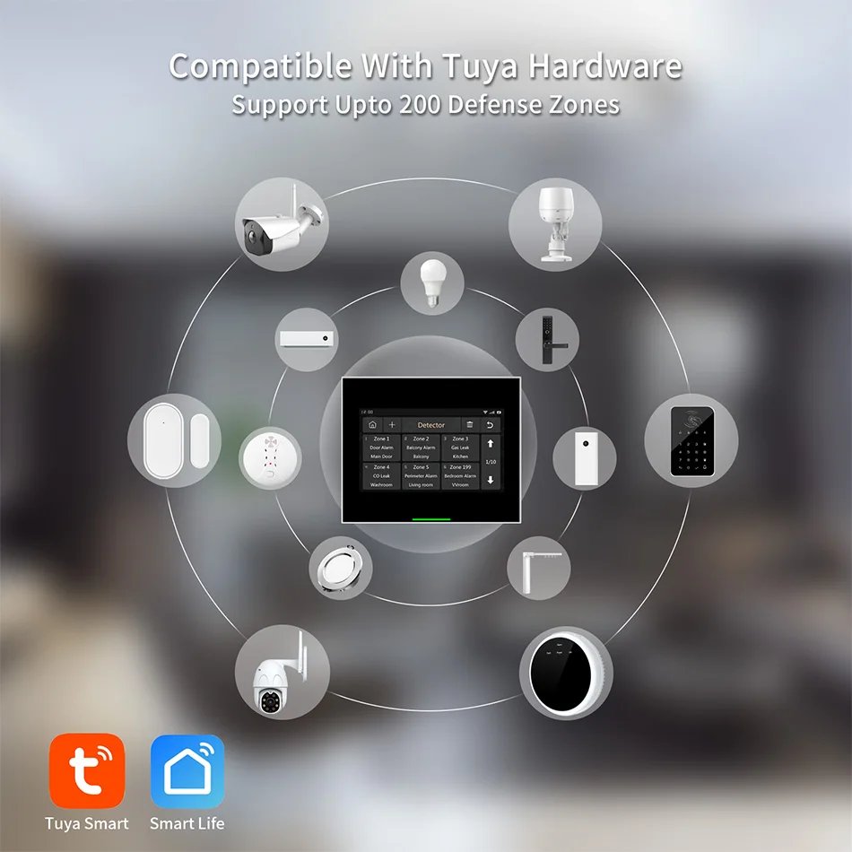 Wireless Wifi 4G Smart Home Security Alarm System - Kits For Garage and Residential Support Tuya and Samrtlife APP