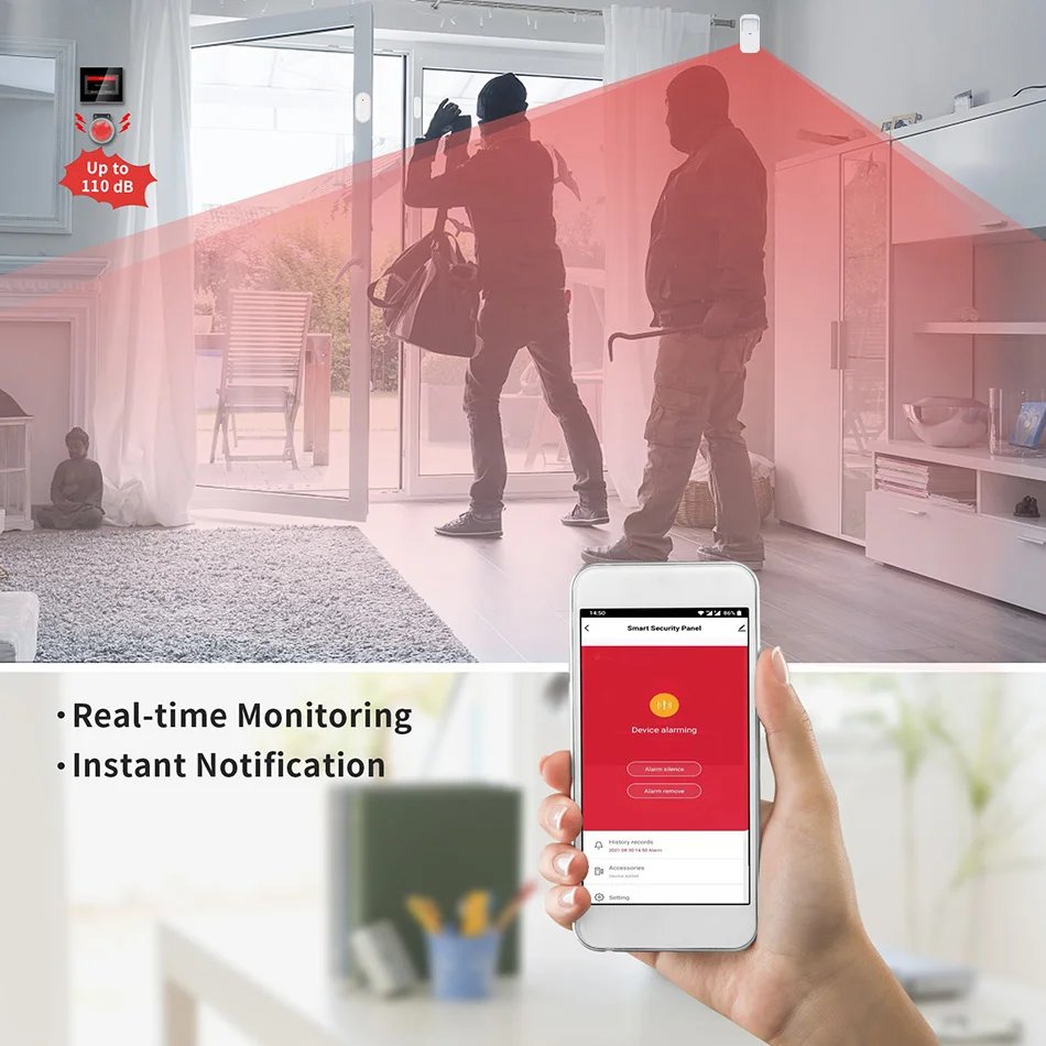 Wireless Wifi 4G Smart Home Security Alarm System - Kits For Garage and Residential Support Tuya and Samrtlife APP