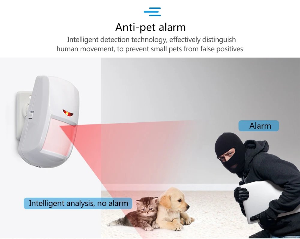 Alarm System With Motion Sensor - IP Camera Wireless Smart Home Security Support Alexa