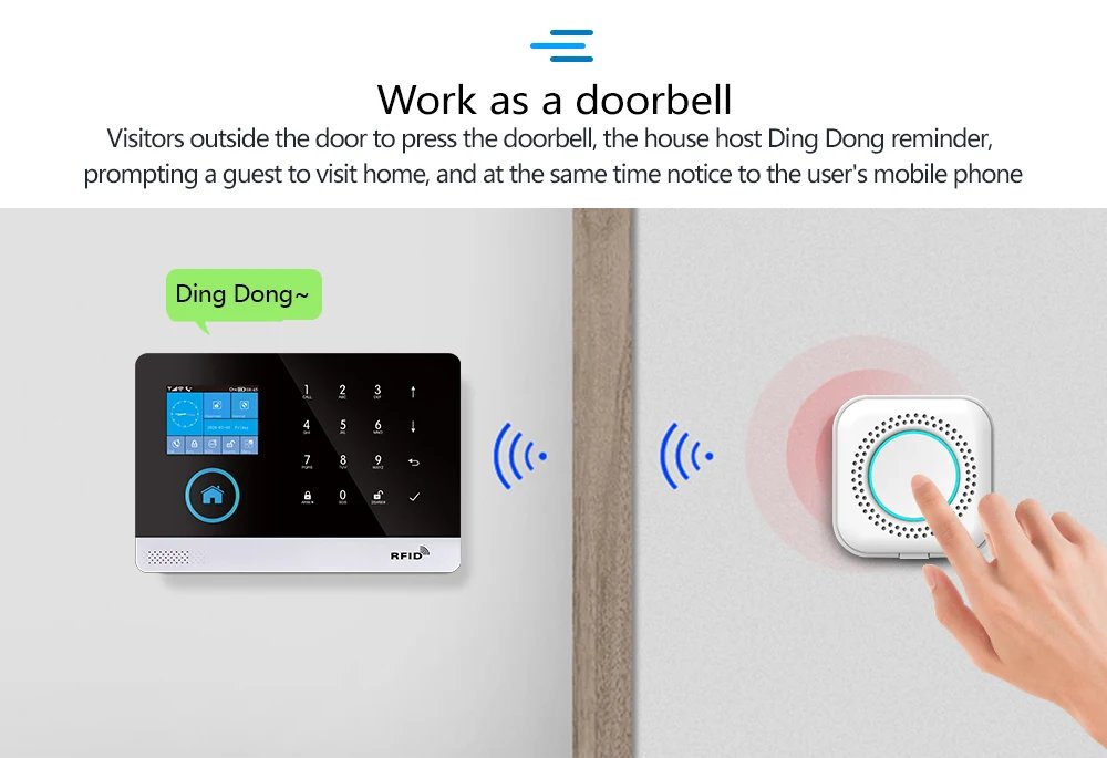 Alarm System With Motion Sensor - IP Camera Wireless Smart Home Security Support Alexa