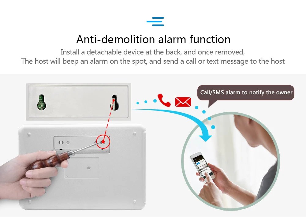 Alarm System With Motion Sensor - IP Camera Wireless Smart Home Security Support Alexa