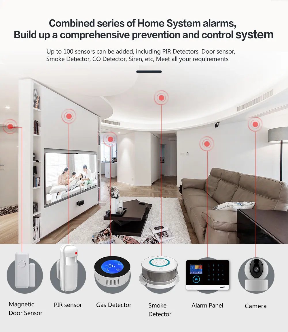 Wireless Home Alarm System - Tuya Smart Home WIFI GSM Security Alarms For Home With Motion Sensor With Alexa & Google Home Wireless Home Alarm System - Tuya Smart Home WIFI GSM Security Alarms For Home With Motion Sensor With Alexa & Google Home