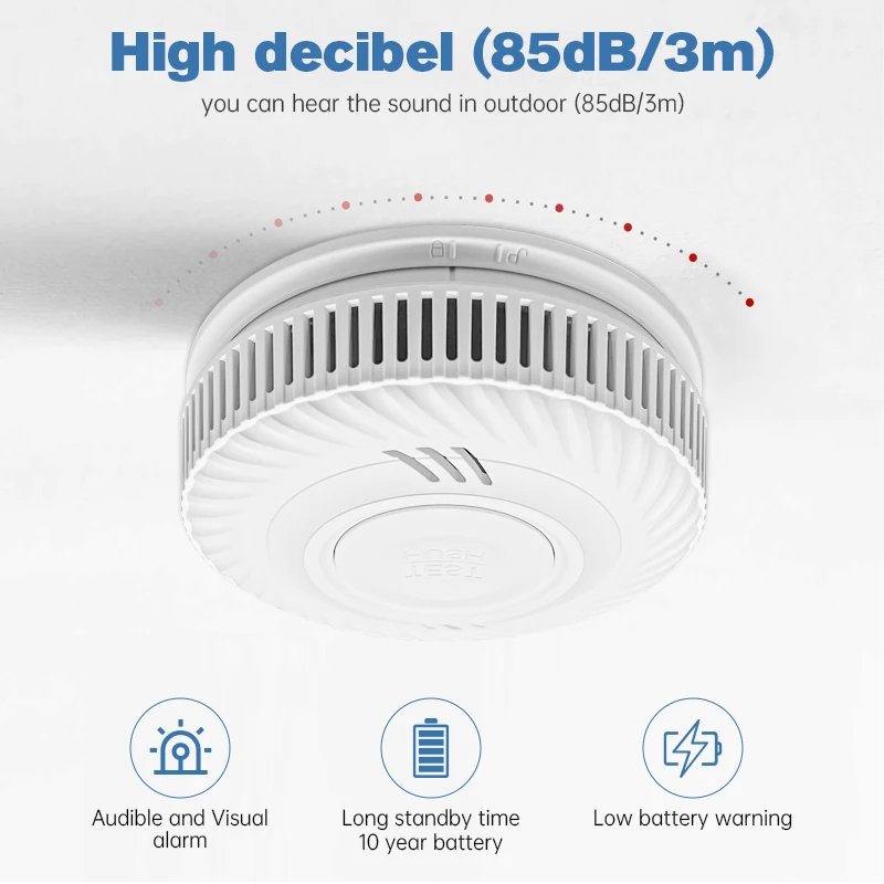 Wireless Interlinked Smoke Detector - 433MHz Connect Sensor Cover Home Fire Sound Alarm