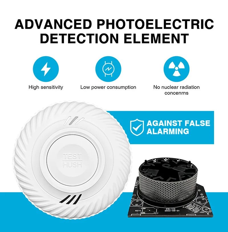 Wireless Interlinked Smoke Detector - 433MHz Connect Sensor Cover Home Fire Sound Alarm