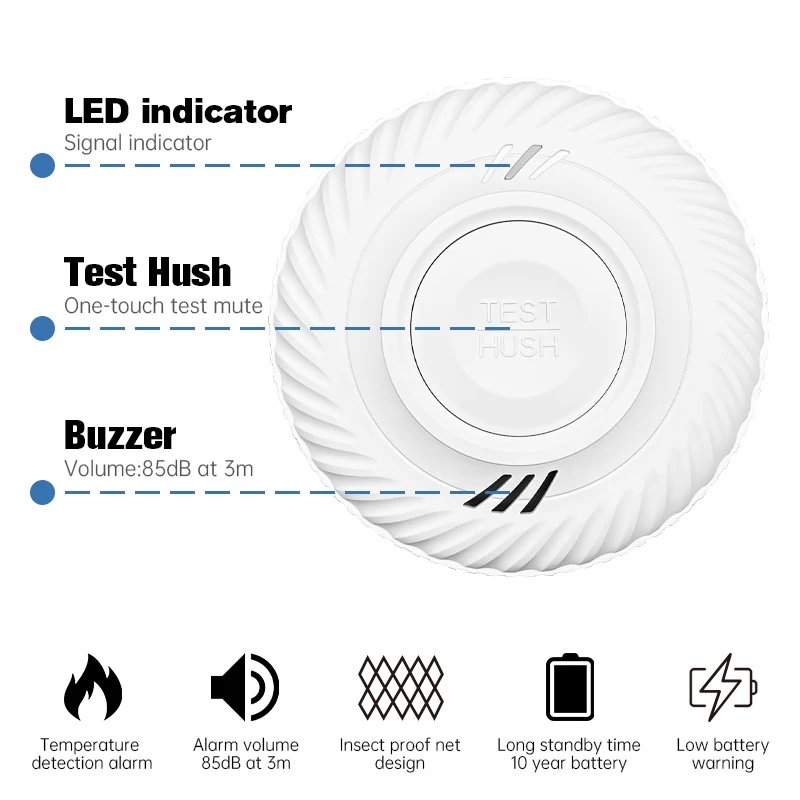 Wireless Interlinked Smoke Detector - 433MHz Connect Sensor Cover Home Fire Sound Alarm