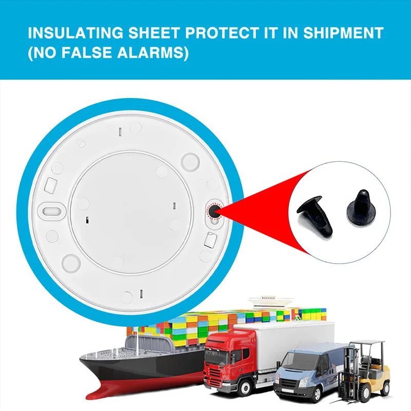 Wireless Interlinked Smoke Detector - 433MHz Connect Sensor Cover Home Fire Sound Alarm