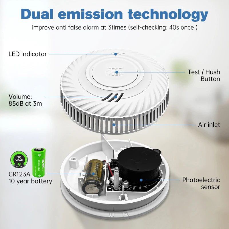 Wireless Interlinked Smoke Detector - 433MHz Connect Sensor Cover Home Fire Sound Alarm