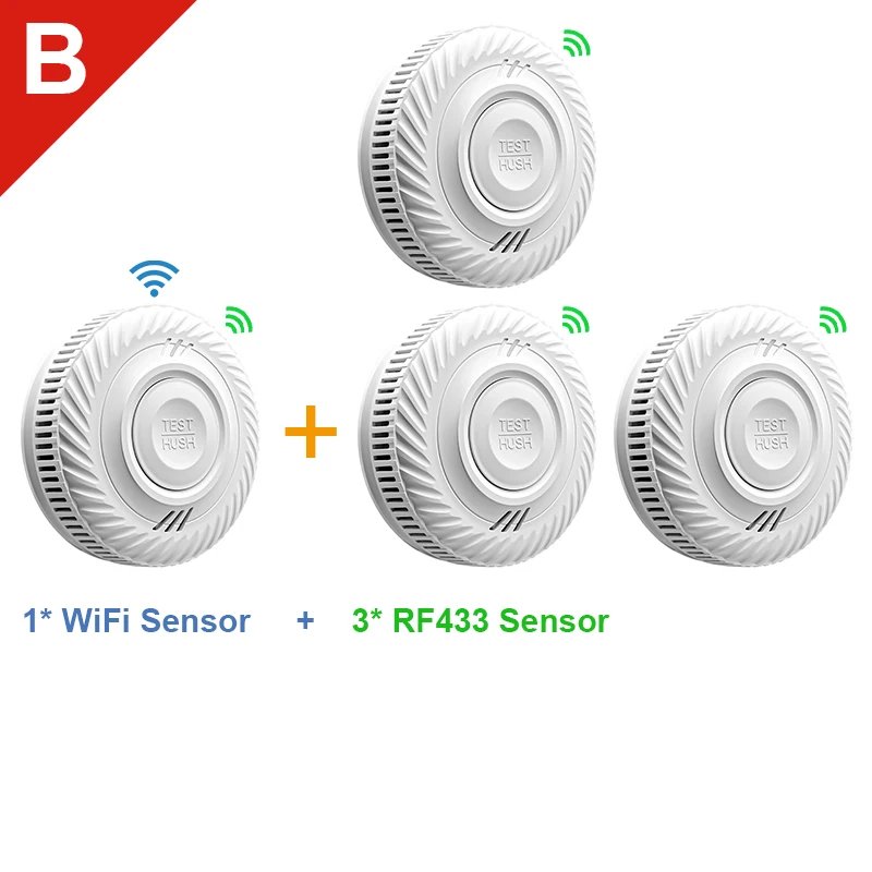 Combination B
