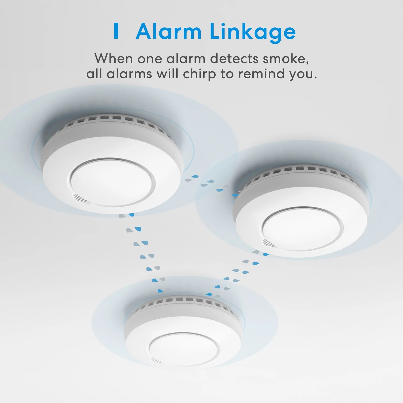 Meross Homekit Smart Smoke Detector - Sound Alert Wifi Wireless Fire Alarm Monitor For Apple HomeKit APP Remote With SmartThings