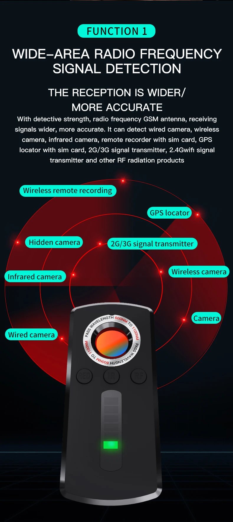 Professional Hidden Camera Detector - Anti-Spy Gadget with Signal and Infrared Detection for Home Security and GPS Tracking