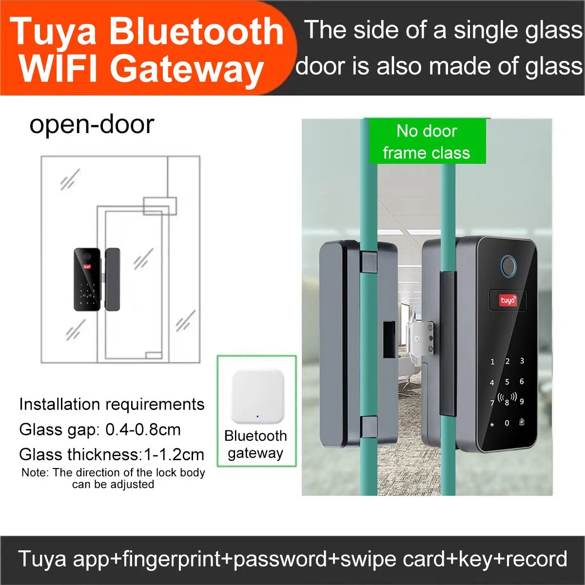 B12-M1 gateway