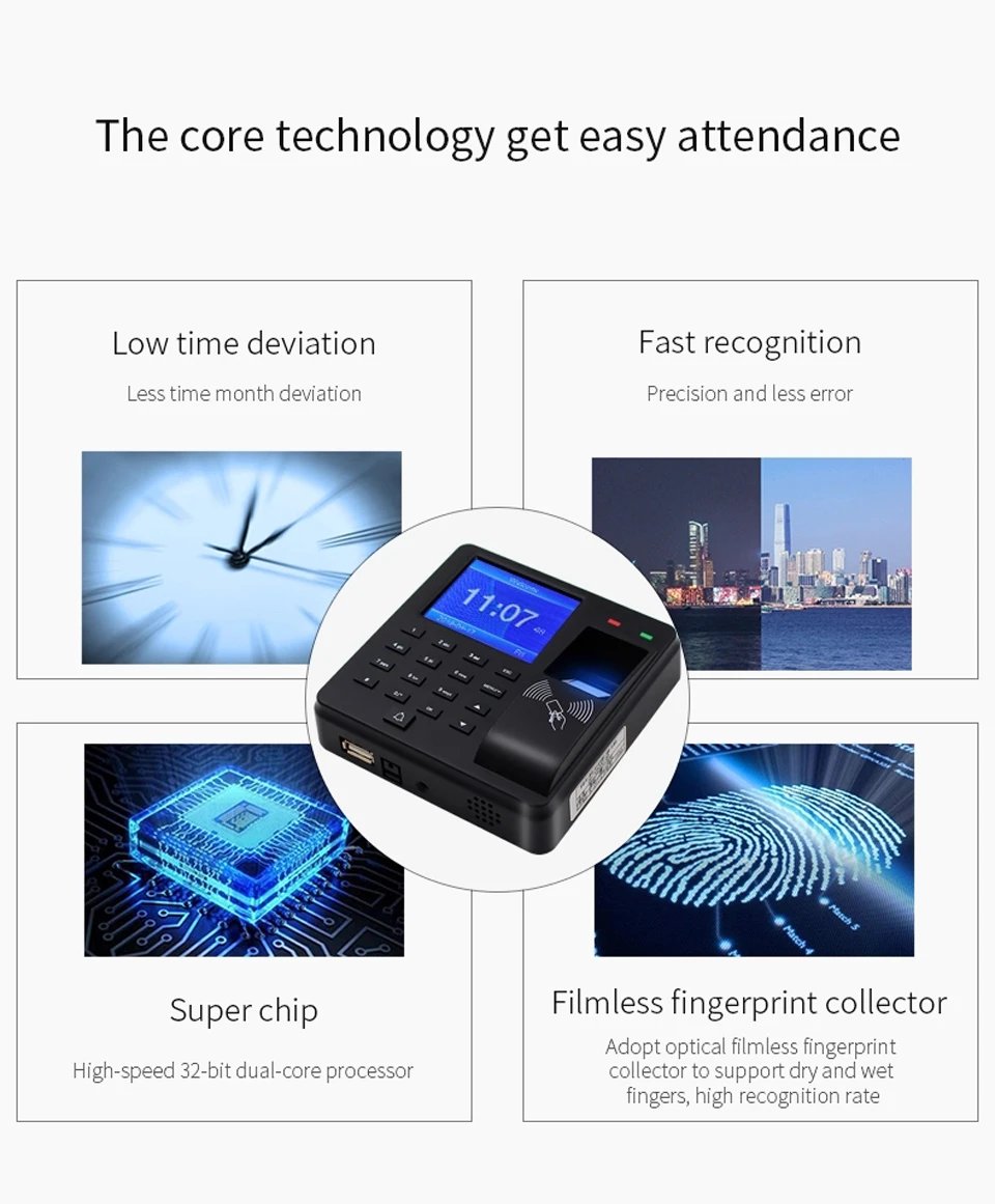 Fingerprint RFID Access Control System - Smart Door Lock Electronic Gate Opener Home Digital Set Electric Magnetic Biometric