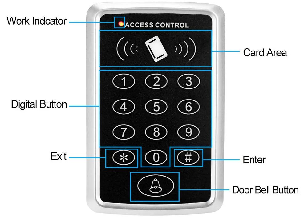 Keypad Keyboard Access Control System -  Waterproof Cover Outdoor 10pcs EM4100/TK4100 Keyfobs Door Opener for Home Lock System