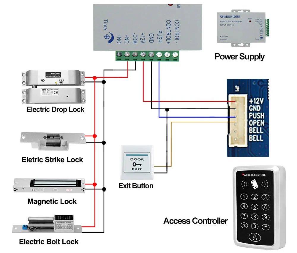 Keypad Keyboard Access Control System -  Waterproof Cover Outdoor 10pcs EM4100/TK4100 Keyfobs Door Opener for Home Lock System
