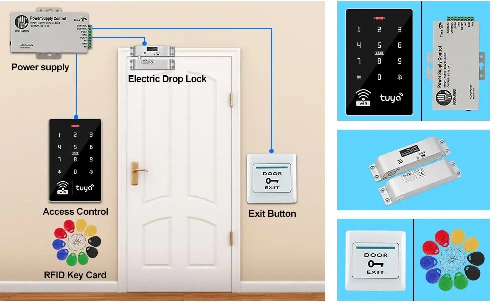 Door Access Control System - Kit Set Waterproof RFID Keypad Controller APP Remote Unlock, Electric Magnetic Strike Locks Door Access Control System - Kit Set Waterproof RFID Keypad Controller APP Remote Unlock, Electric Magnetic Strike Locks