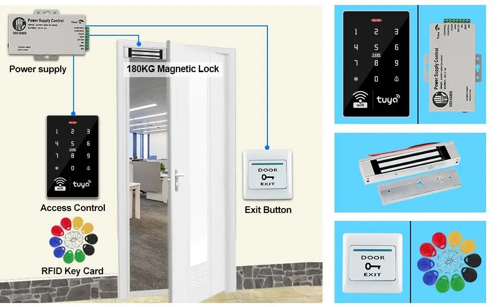 Door Access Control System - Kit Set Waterproof RFID Keypad Controller APP Remote Unlock, Electric Magnetic Strike Locks Door Access Control System - Kit Set Waterproof RFID Keypad Controller APP Remote Unlock, Electric Magnetic Strike Locks