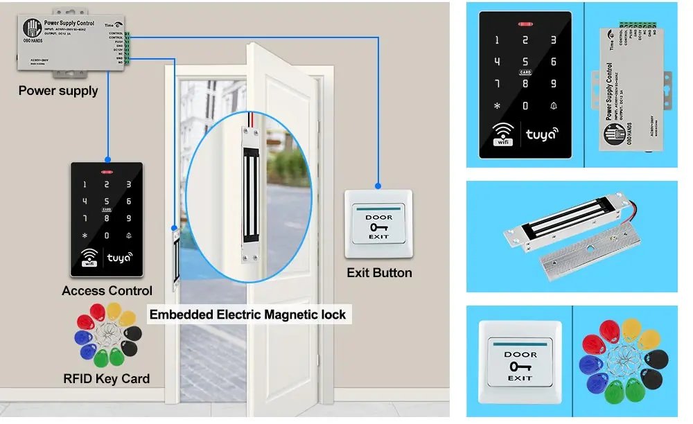 Door Access Control System - Kit Set Waterproof RFID Keypad Controller APP Remote Unlock, Electric Magnetic Strike Locks Door Access Control System - Kit Set Waterproof RFID Keypad Controller APP Remote Unlock, Electric Magnetic Strike Locks