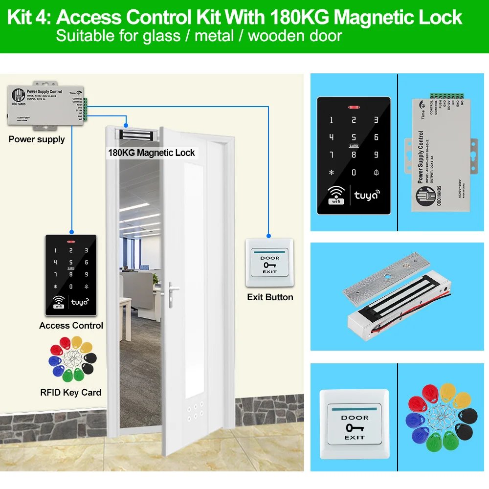 Kit4 (180KG Lock)